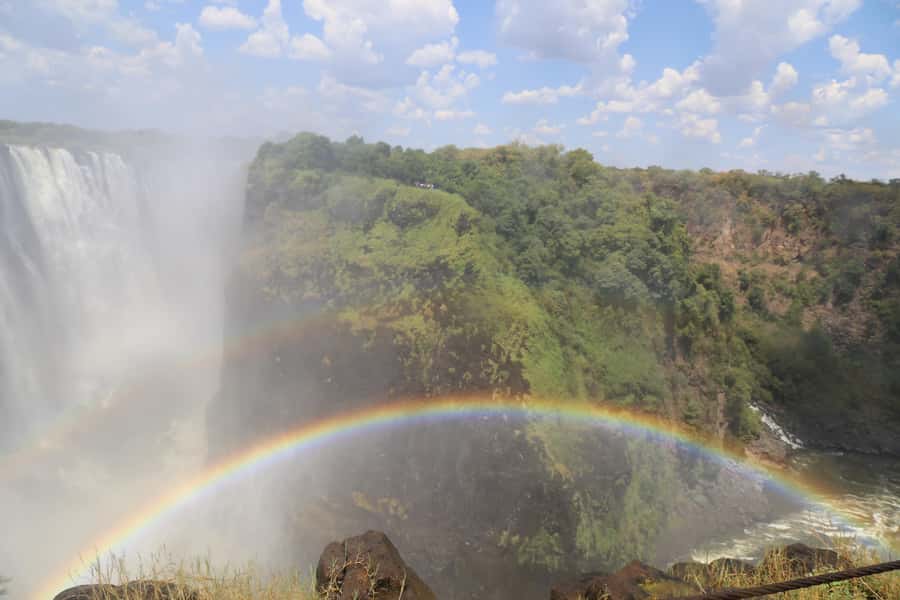 Victoria Falls Guided Tour with High Tea - What the $60 price really covers