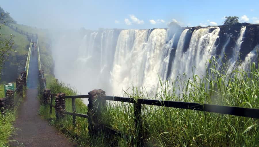 Victoria Falls: Private Guided Tour of the Falls - Who will enjoy this Victoria Falls tour most?